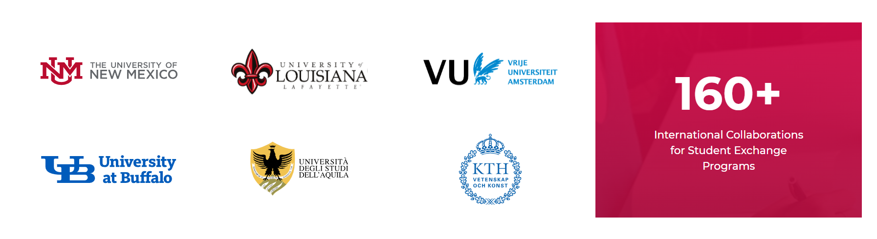 International Partner Universities