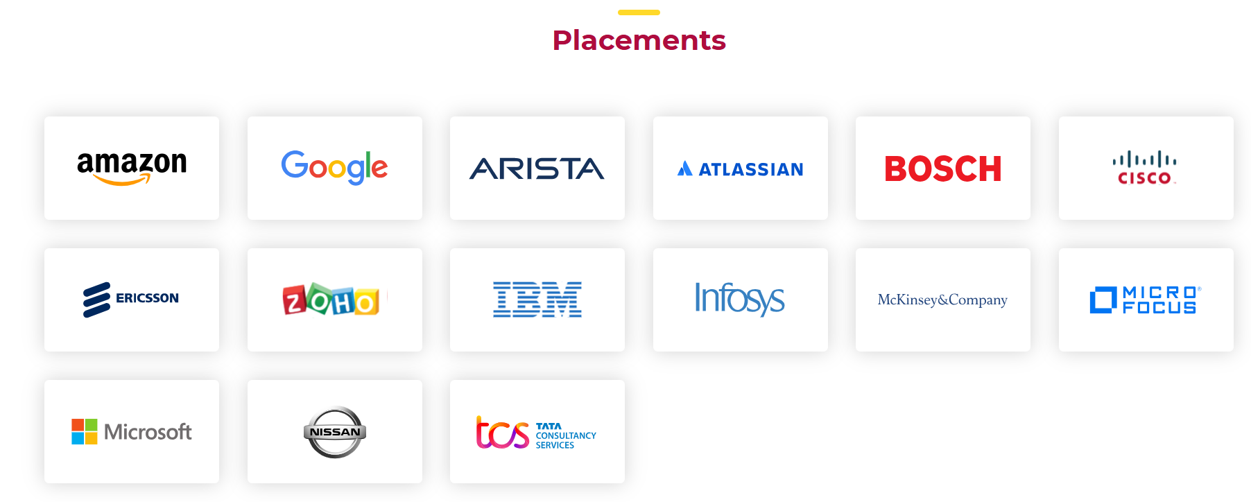 Top Recruiting Companies